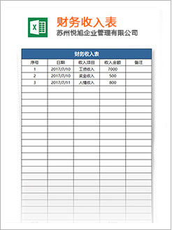 石阡代理记账